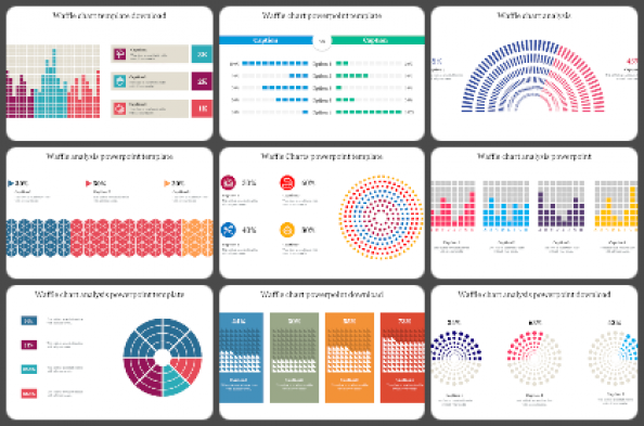 Waffle Charts Powerpoint Templates